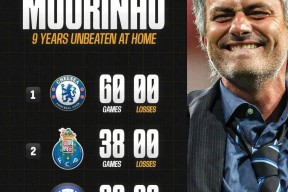 开云-西汉姆今晨外线爆发，志在欧冠名次提升，震撼外界，赛季目标并未改变的简单介绍